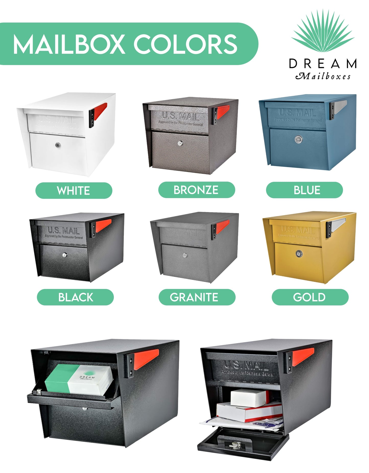 Agave Post 2.0 Locking Mailbox - Dream Mailboxes